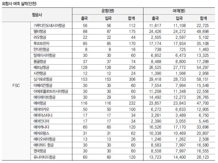 에디터 사진